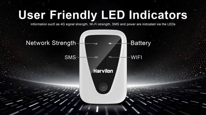 Harvilon MF836