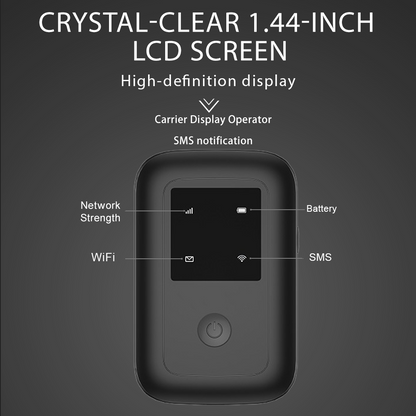 Harvilon MF836T