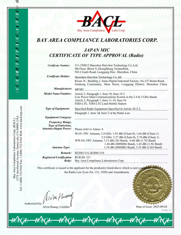 CE Certification
