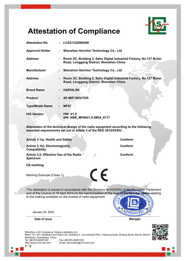 CE Certification