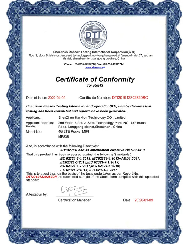 CE Certification