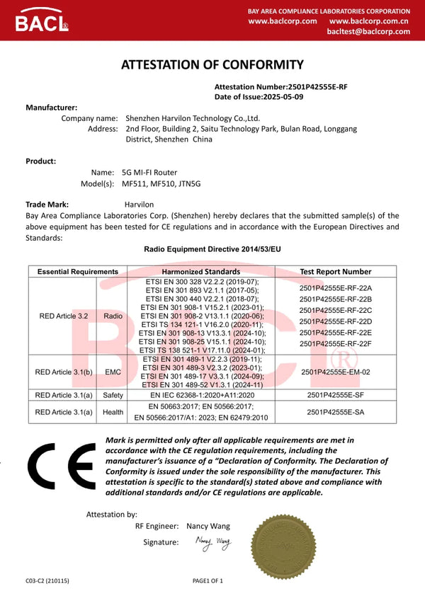 CE Certification
