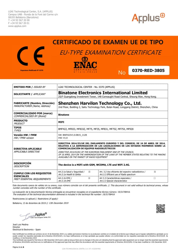 CE Certification