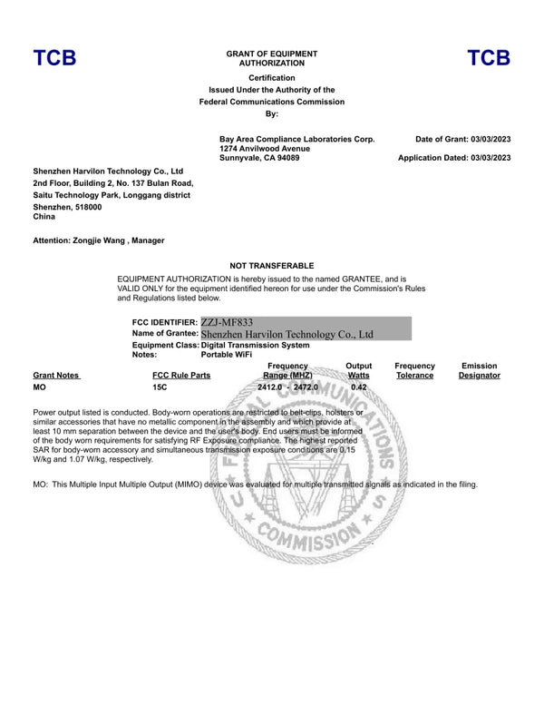 CE Certification