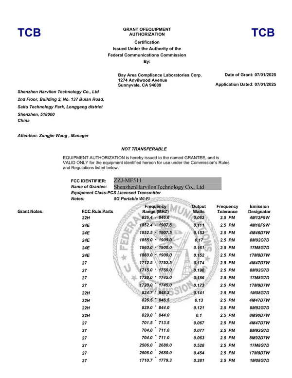 CE Certification