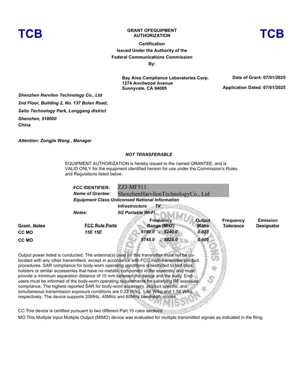 CE Certification