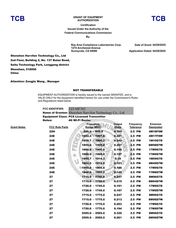 CE Certification
