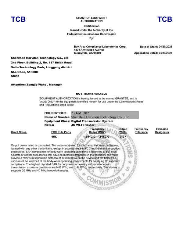 CE Certification